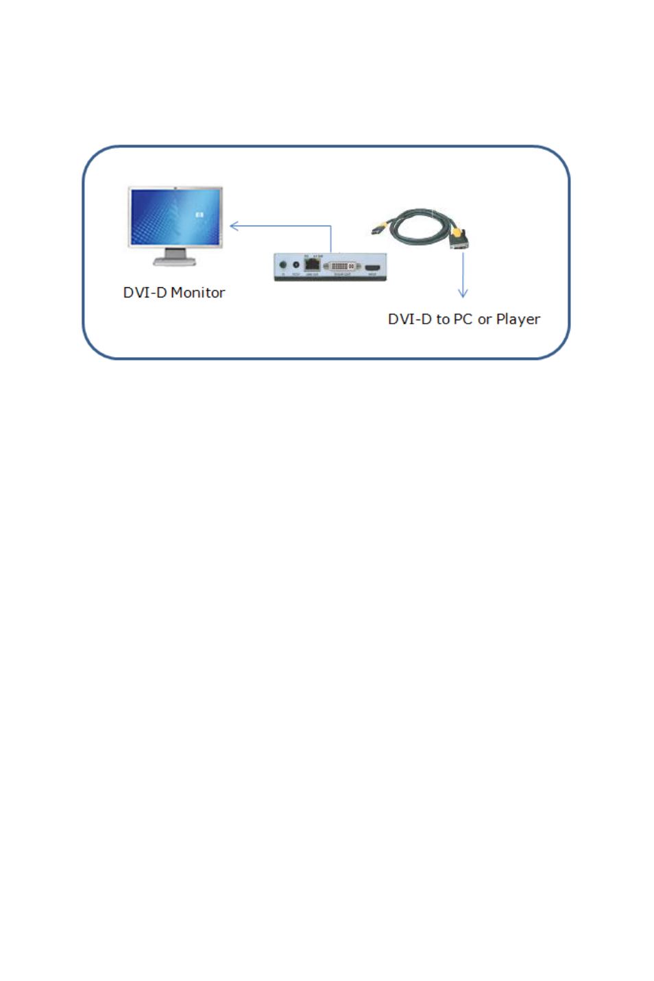Apantac MT HOOD Series DVI-D Extenders User Manual | Page 18 / 24