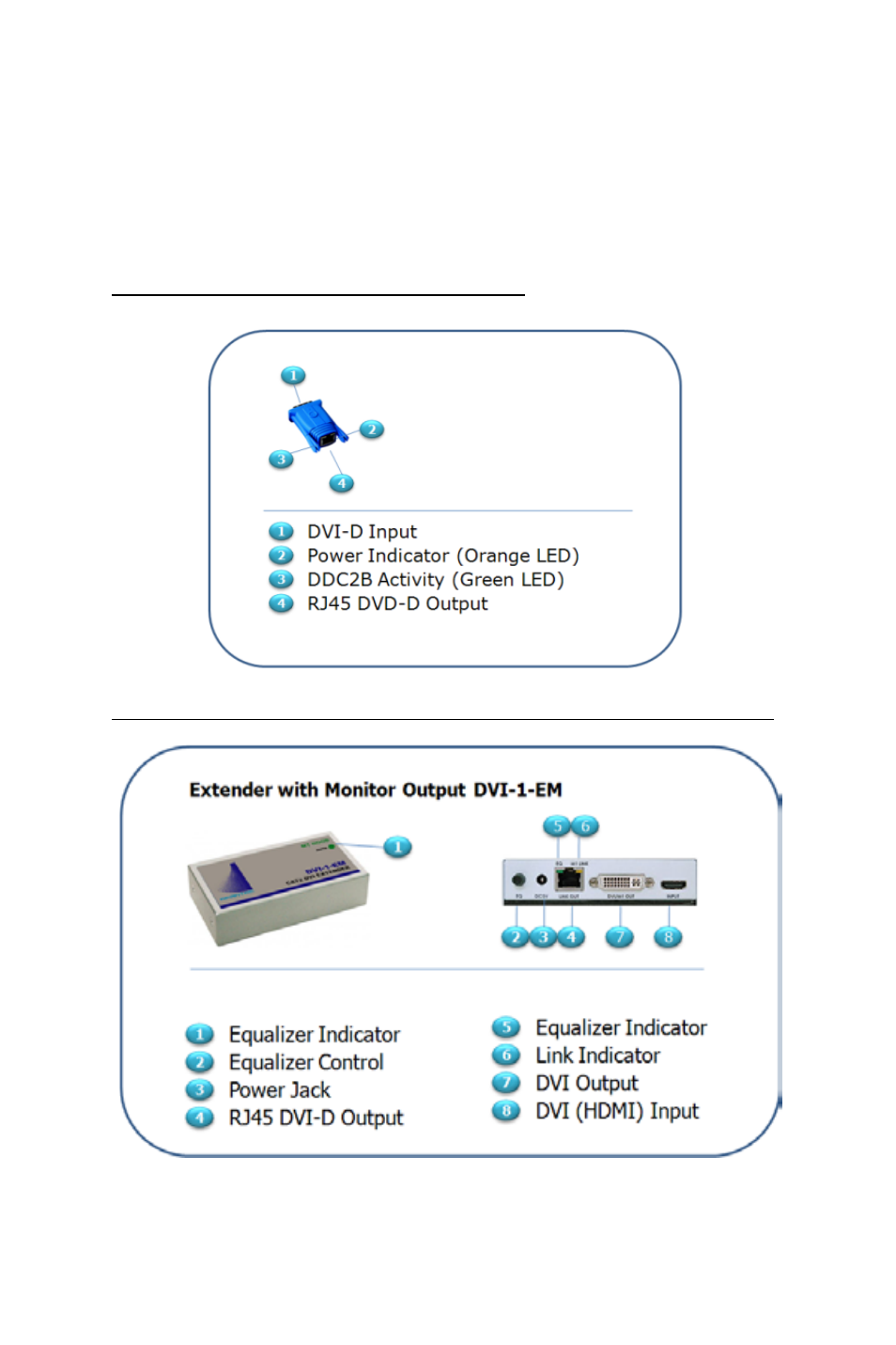 Panel diagrams, Dvi-1-e – single port dvi-d extender | Apantac MT HOOD Series DVI-D Extenders User Manual | Page 5 / 24