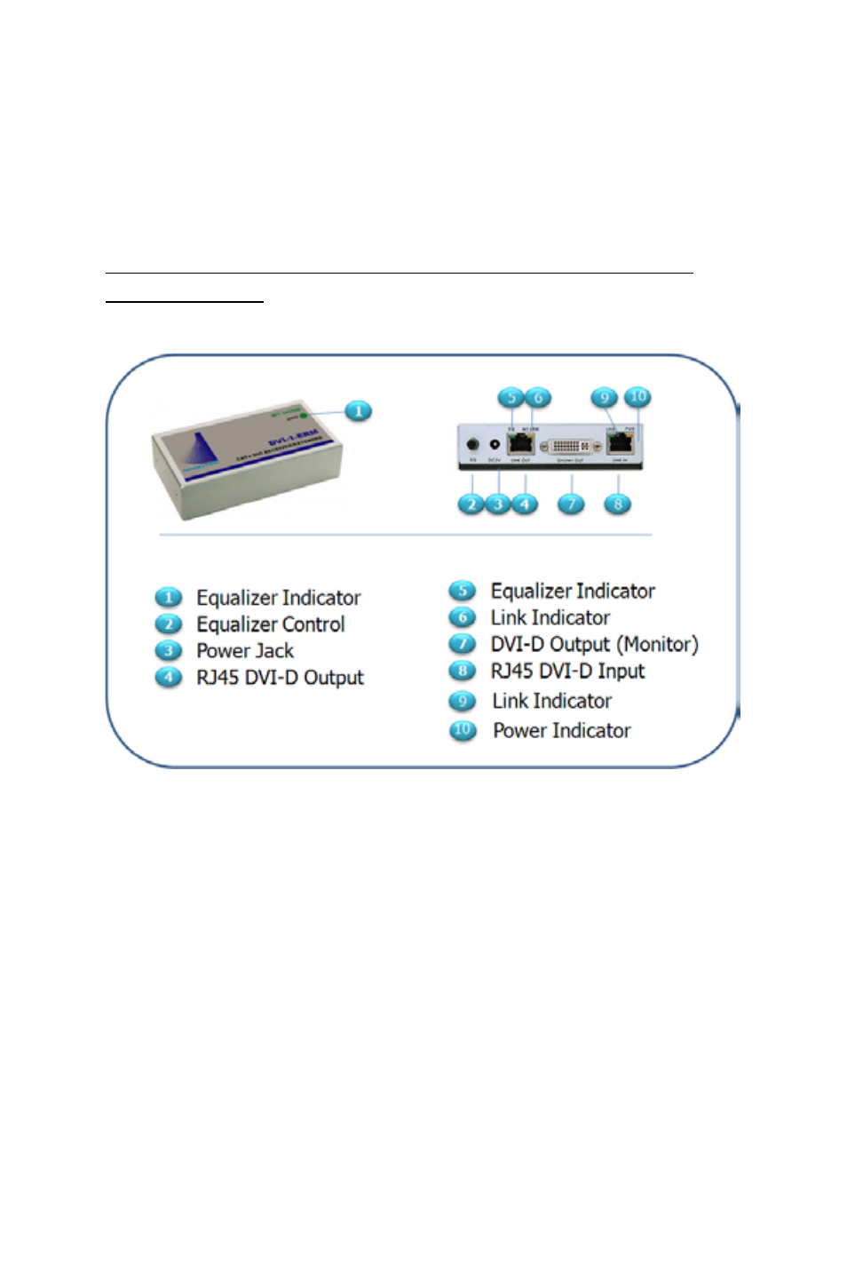 Monitor output | Apantac MT HOOD Series DVI-D Extenders User Manual | Page 6 / 24