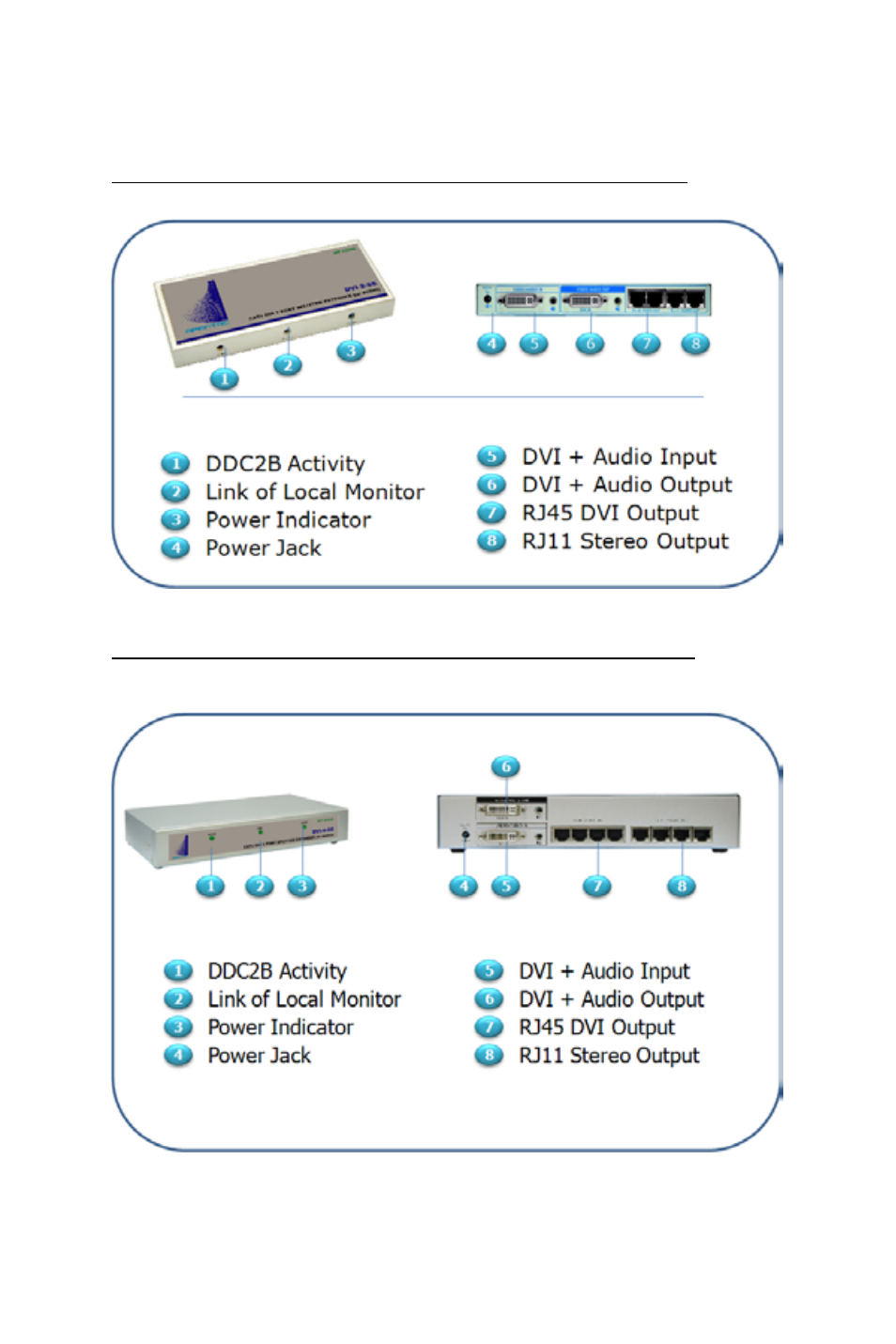 Apantac MT HOOD Series DVI-D Extenders User Manual | Page 7 / 24