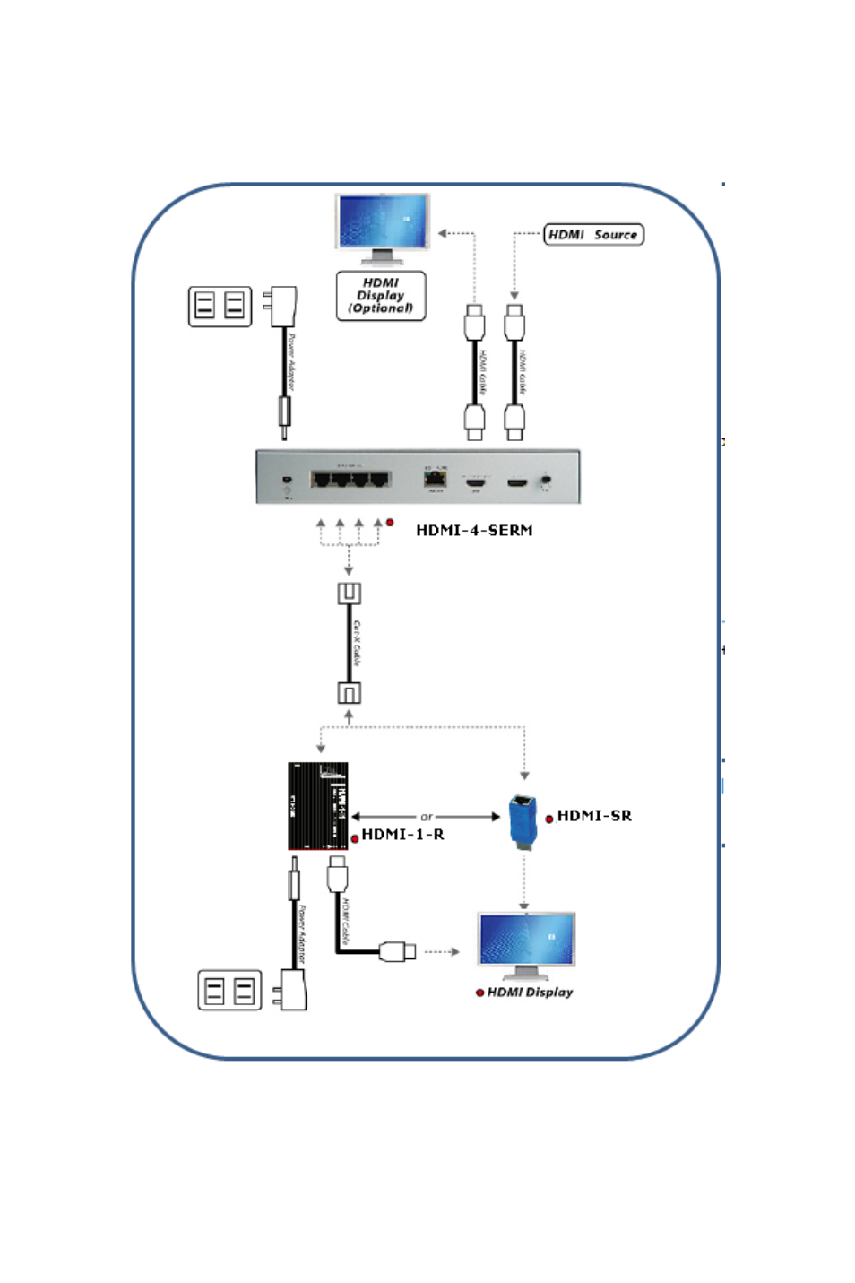 Apantac MT HOOD Series HDMI Extenders User Manual | Page 10 / 18