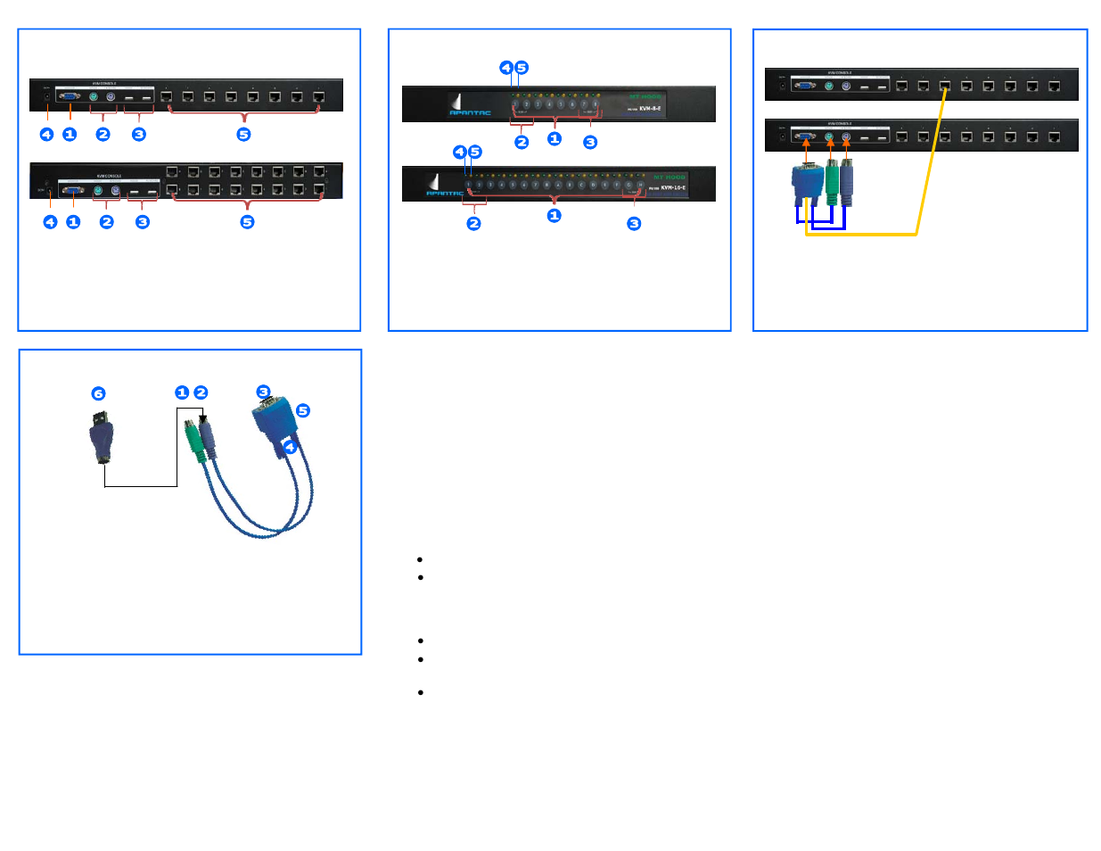 Apantac KVM-8 User Manual | 2 pages