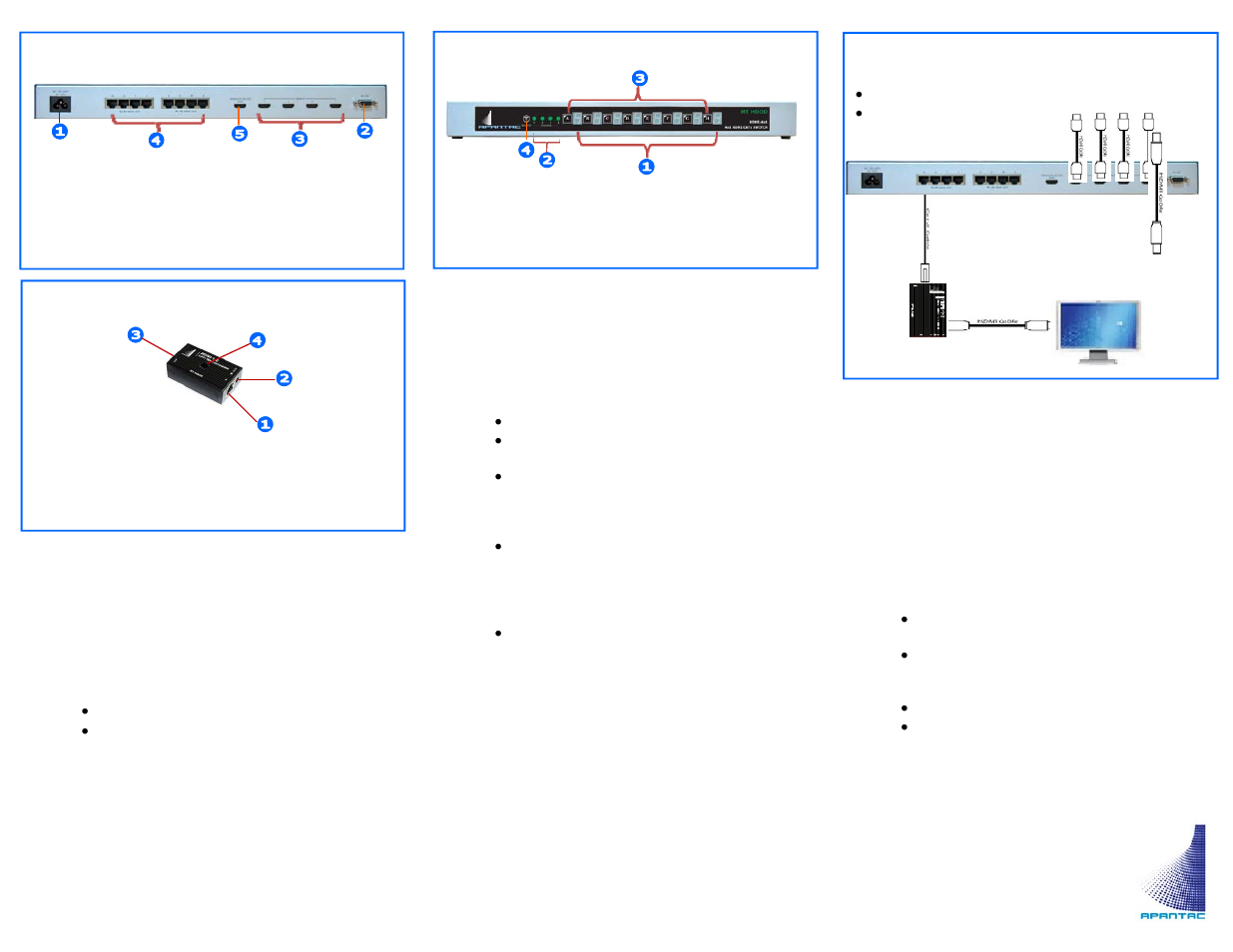 Apantac HDMI 4x8 User Manual | 1 page