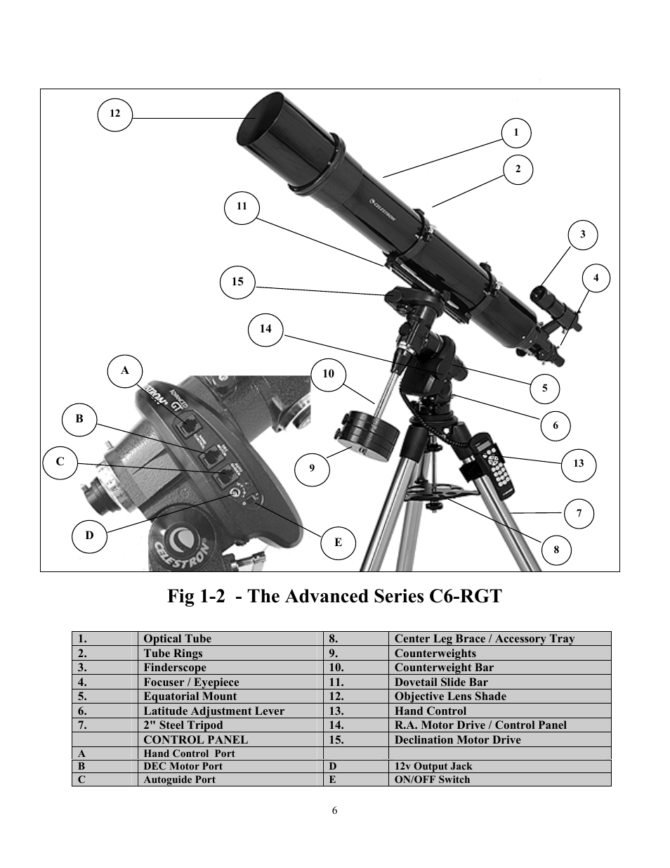 Fig 1-2 - the advanced series c6-rgt | Celestron Advanced Series C6-R User Manual | Page 6 / 69
