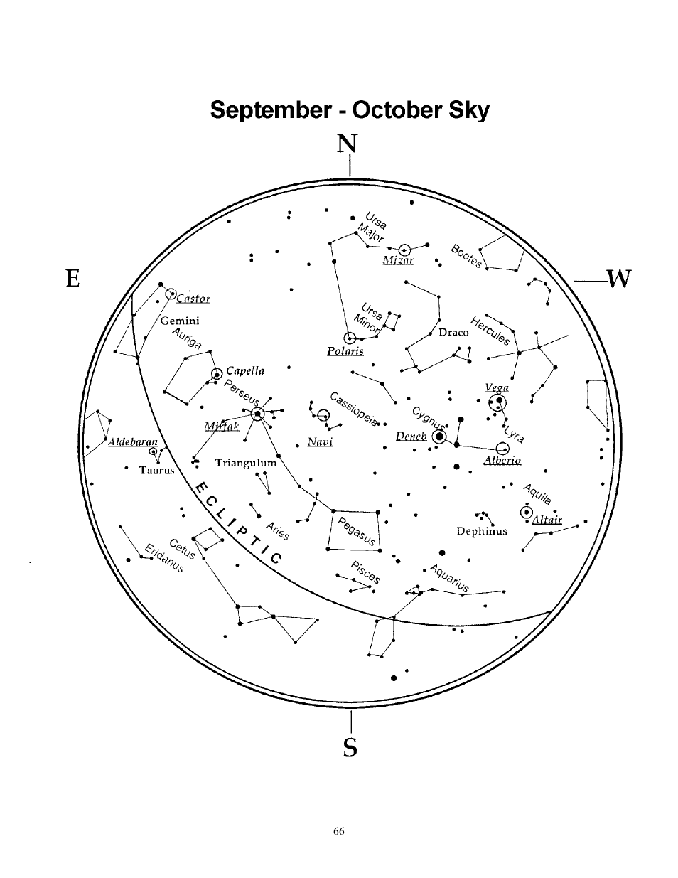 Celestron Advanced Series C6-R User Manual | Page 66 / 69
