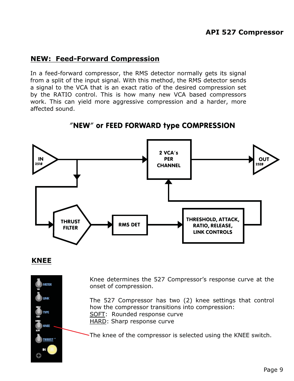 New" or feed forward type compression, Api 527 compressor new: feed-forward compression, Knee | Page 9 | API Audio 527 Compressor User Manual | Page 10 / 15