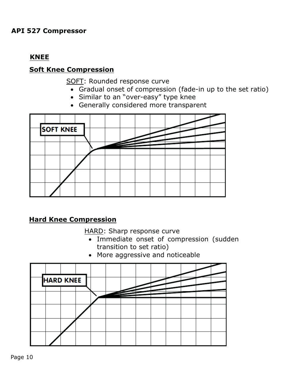 API Audio 527 Compressor User Manual | Page 11 / 15