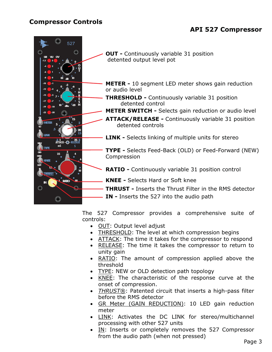 Api 527 compressor compressor controls | API Audio 527 Compressor User Manual | Page 4 / 15