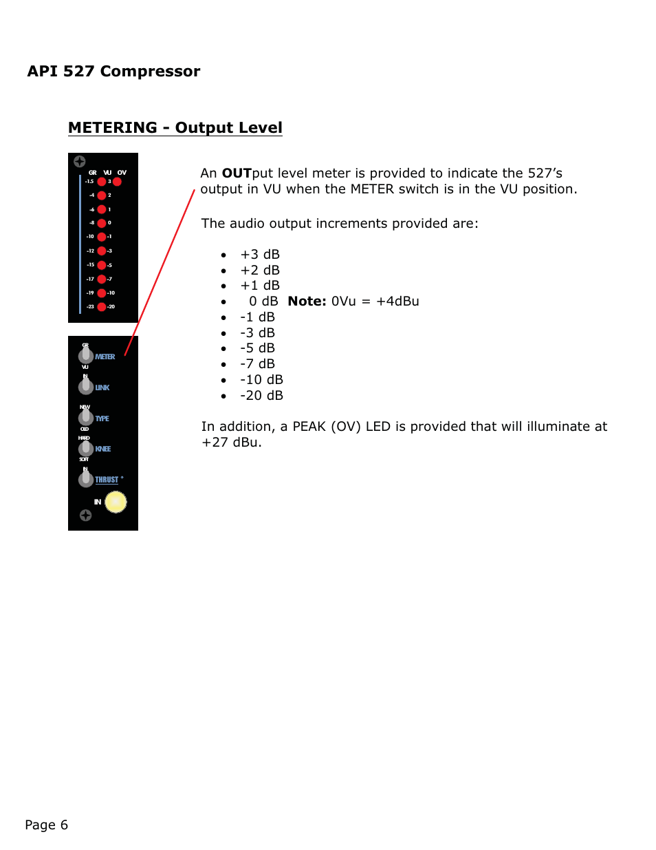 Api 527 compressor, Metering - output level, Page 6 | API Audio 527 Compressor User Manual | Page 7 / 15