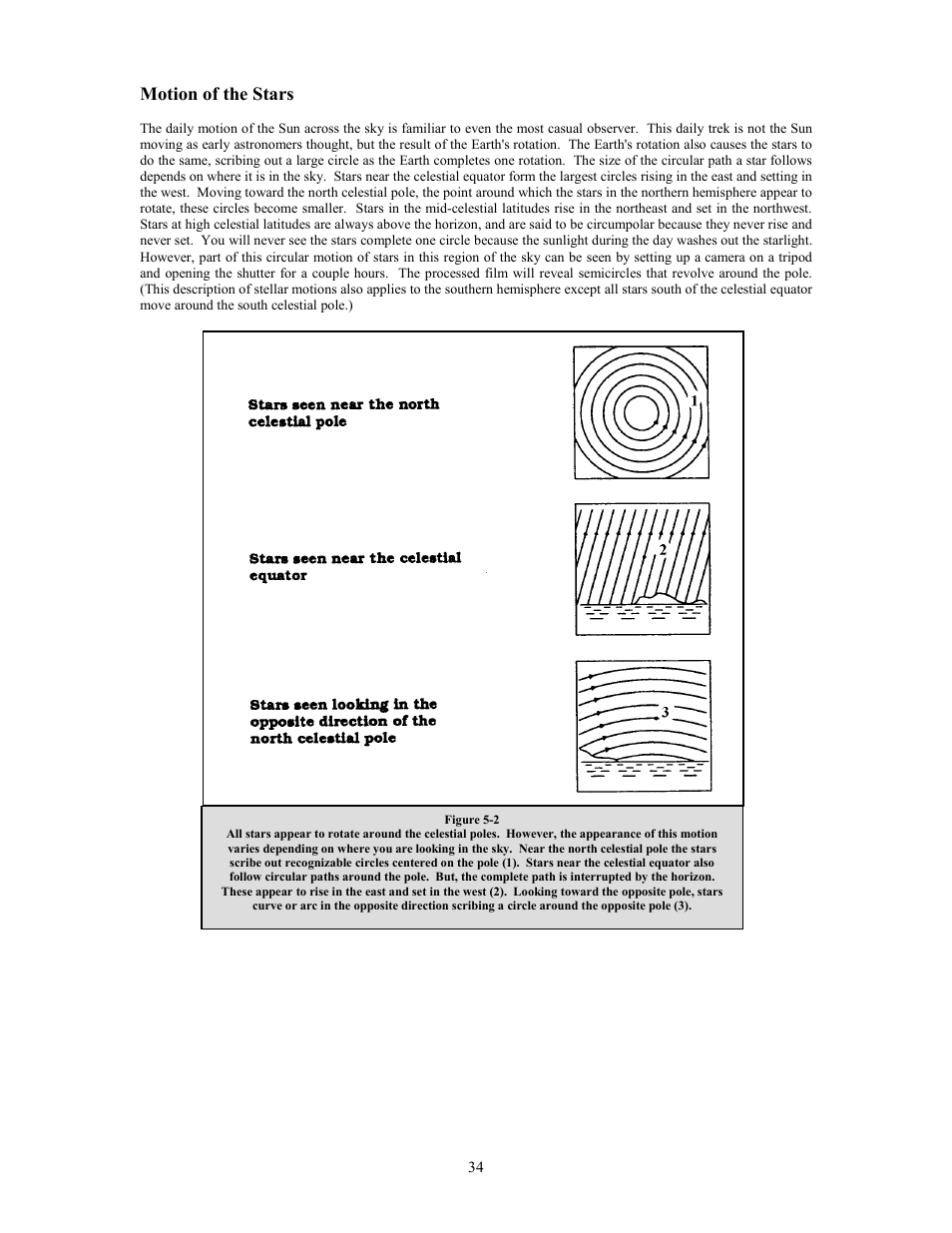 Motion of the stars | Celestron Advanced Series C5-S User Manual | Page 34 / 72