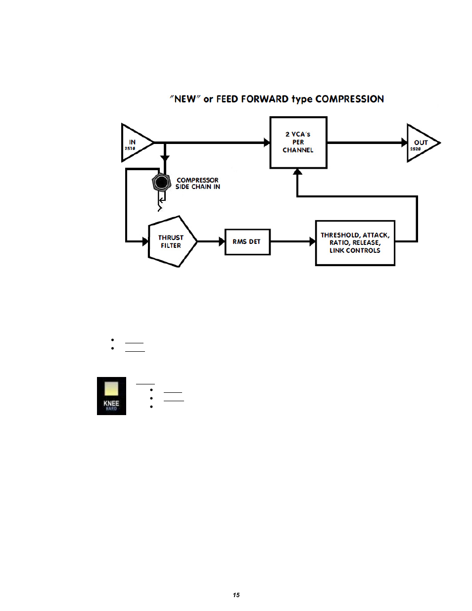 2 new: feed-forward compression, 5 knee | API Audio The Channel Strip User Manual | Page 16 / 34