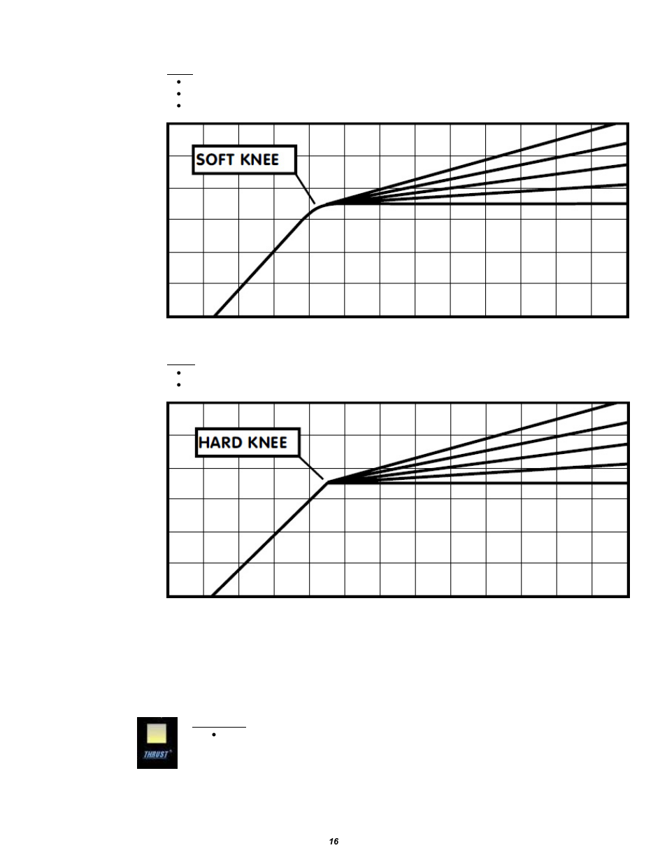 1 soft knee compression, 2 hard knee compression, 6 thrust | API Audio The Channel Strip User Manual | Page 17 / 34