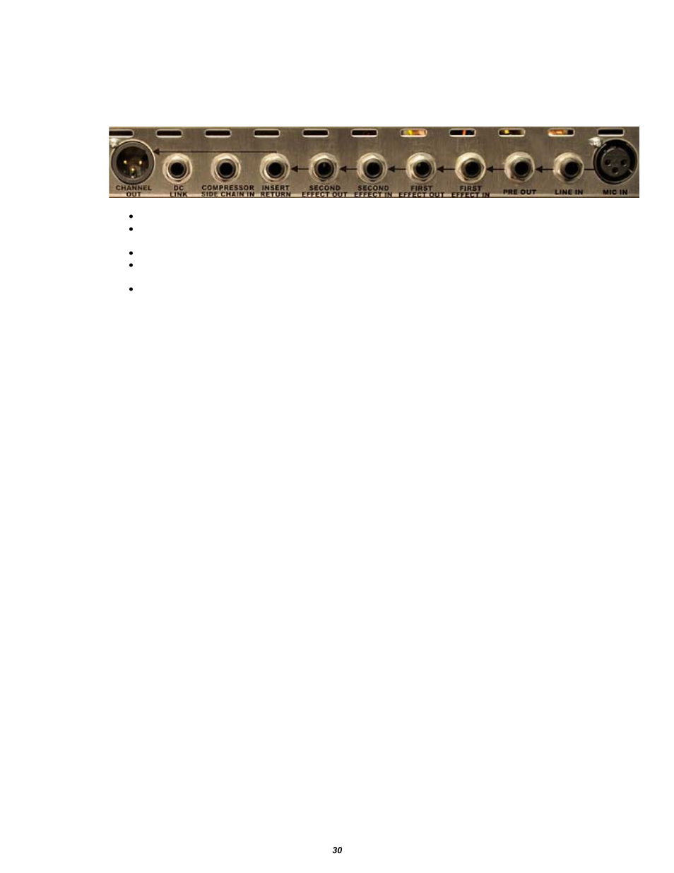 6 rear panel signal flow | API Audio The Channel Strip User Manual | Page 31 / 34