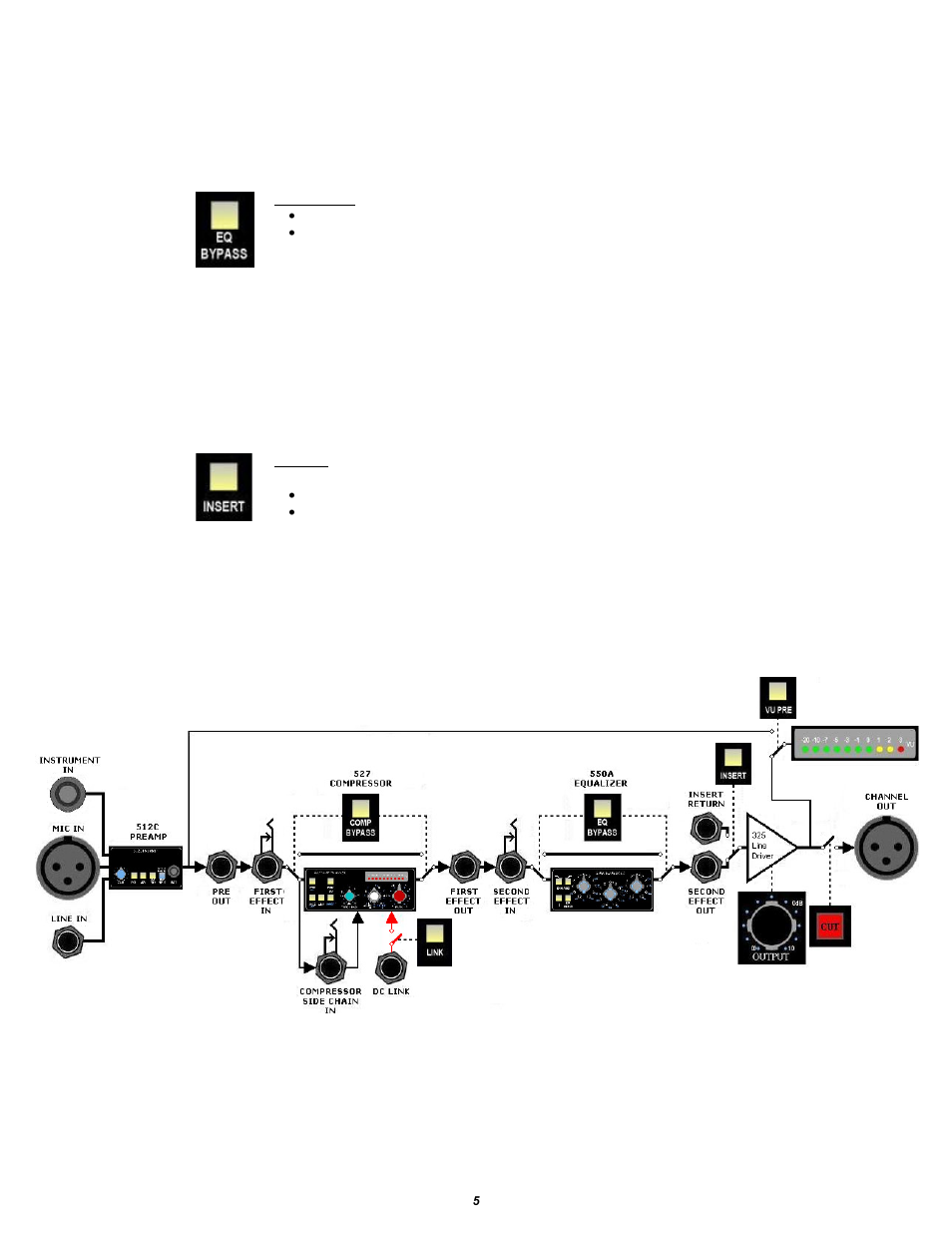 3 equalizer bypass, 4 insert, 3 default signal flow block diagram | API Audio The Channel Strip User Manual | Page 6 / 34