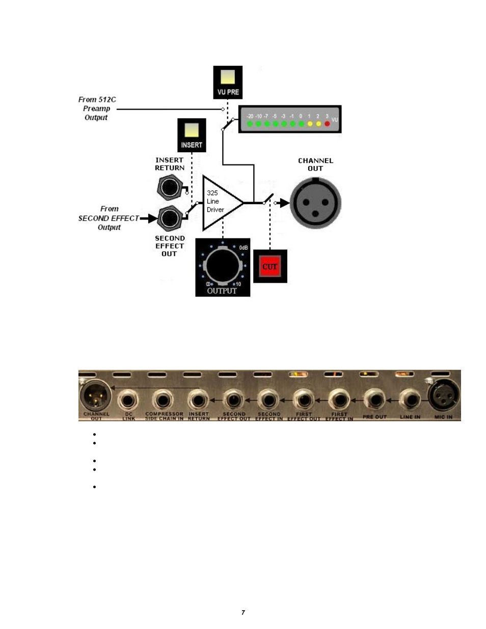 6 325 output section block diagram, 7 rear panel signal flow | API Audio The Channel Strip User Manual | Page 8 / 34