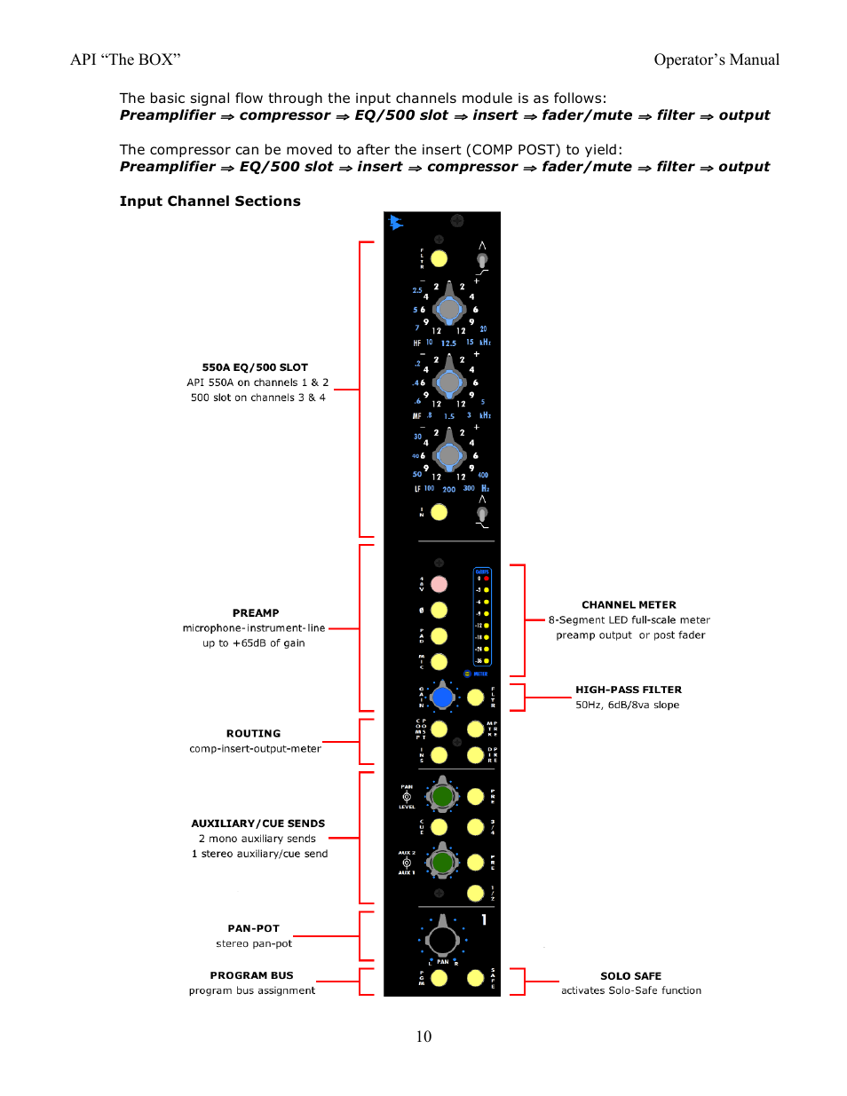 API Audio THE BOX User Manual | Page 10 / 97