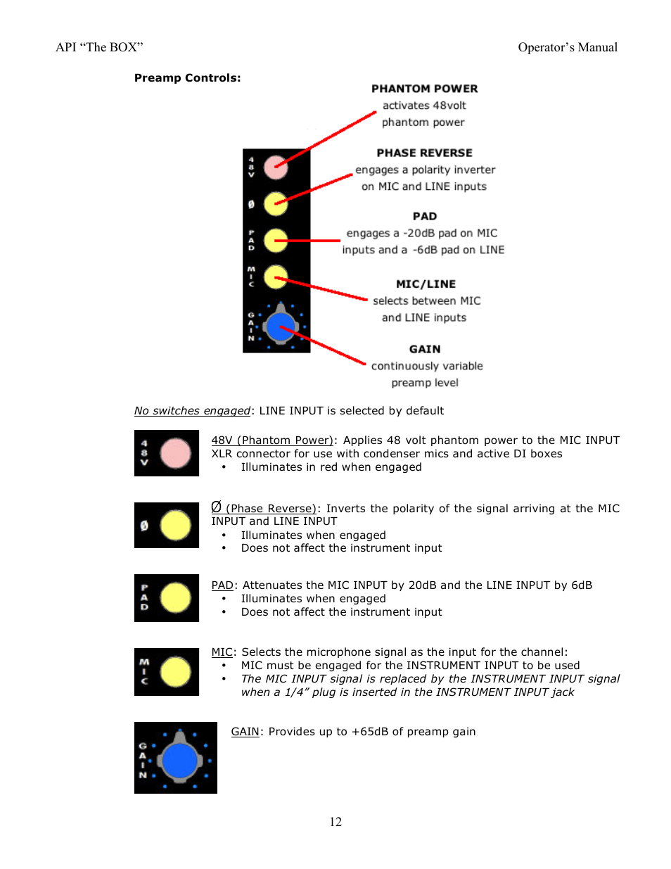 API Audio THE BOX User Manual | Page 12 / 97