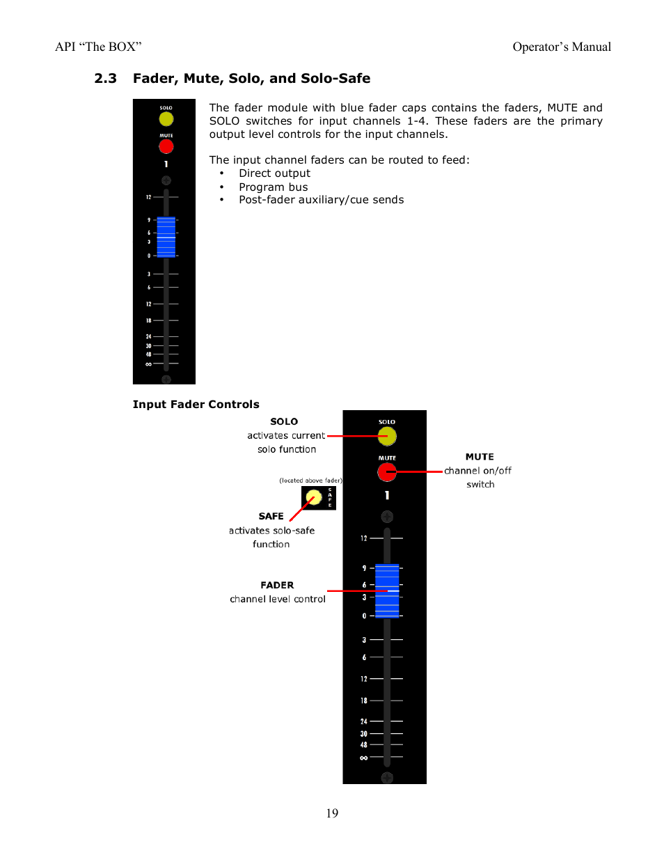 3 fader, mute, solo, and solo-safe | API Audio THE BOX User Manual | Page 19 / 97