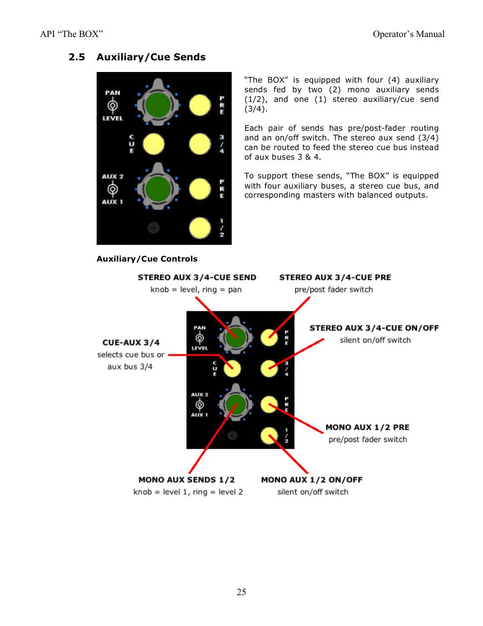 5 auxiliary/cue sends | API Audio THE BOX User Manual | Page 25 / 97
