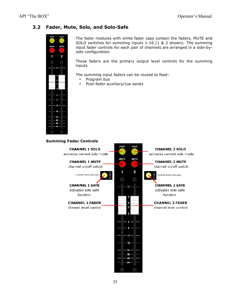2 fader, mute, solo, and solo-safe | API Audio THE BOX User Manual | Page 35 / 97