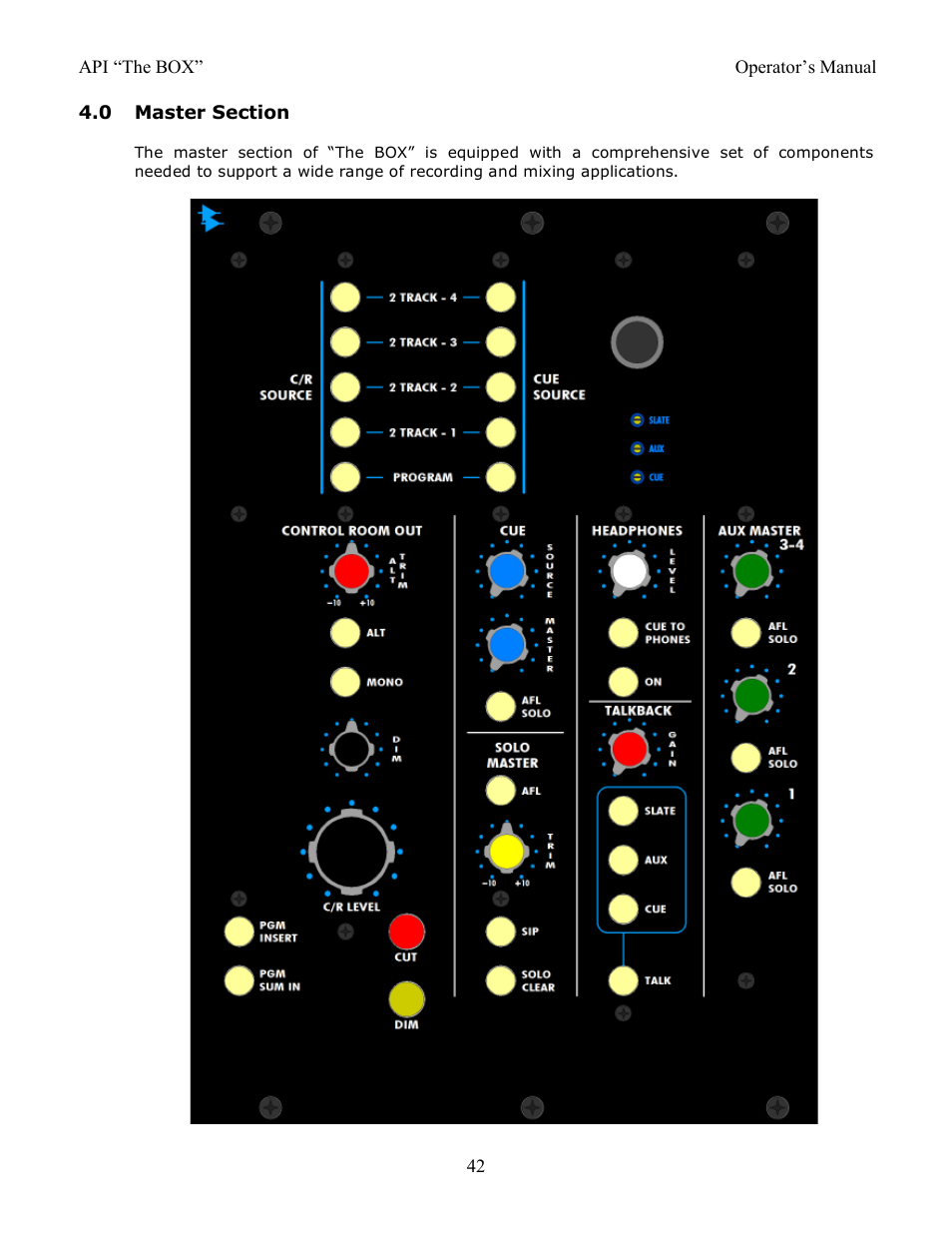 0 master section | API Audio THE BOX User Manual | Page 42 / 97