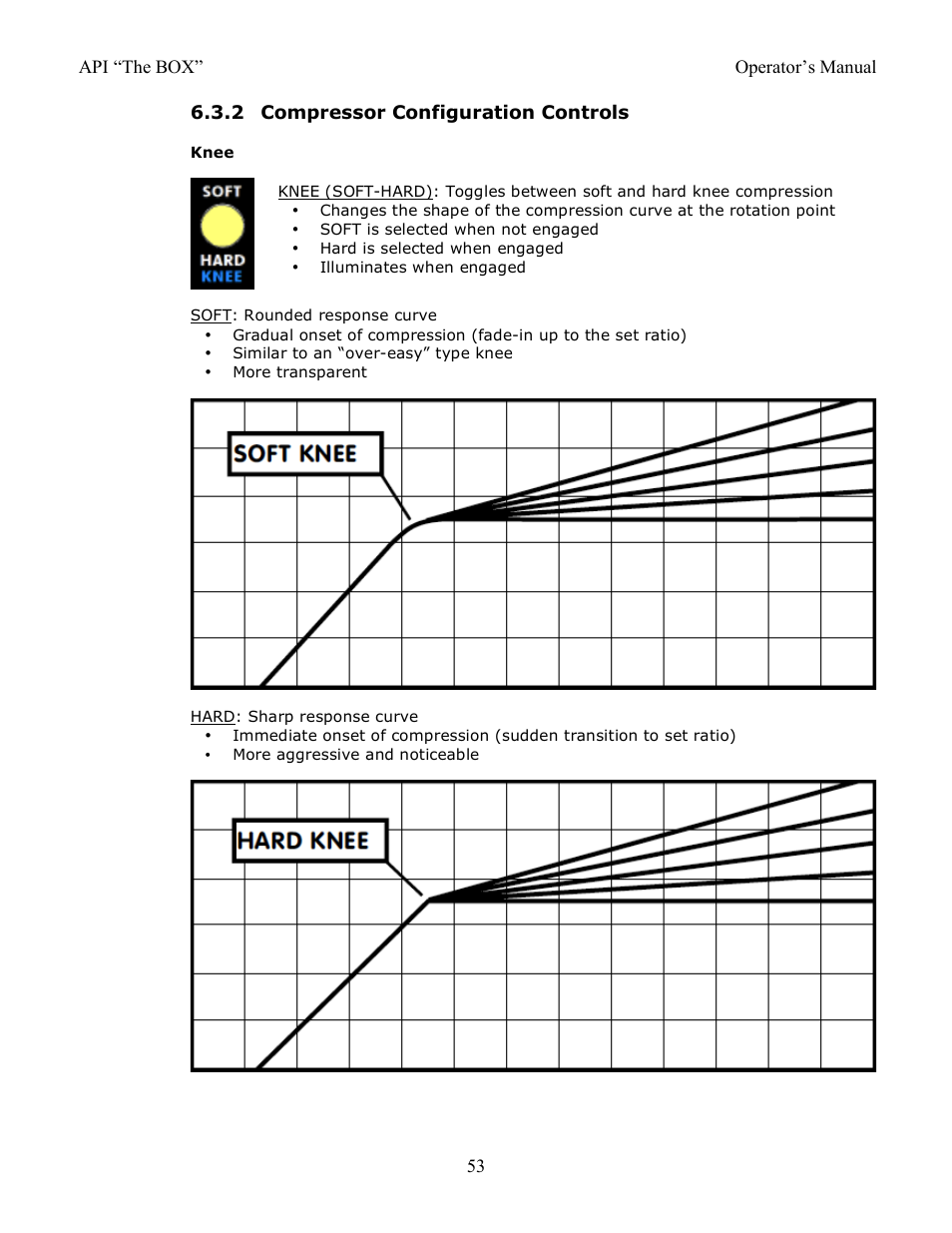 2 compressor configuration controls | API Audio THE BOX User Manual | Page 53 / 97