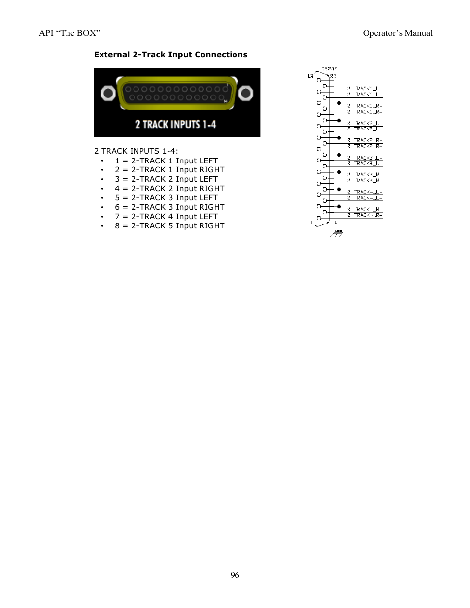API Audio THE BOX User Manual | Page 96 / 97