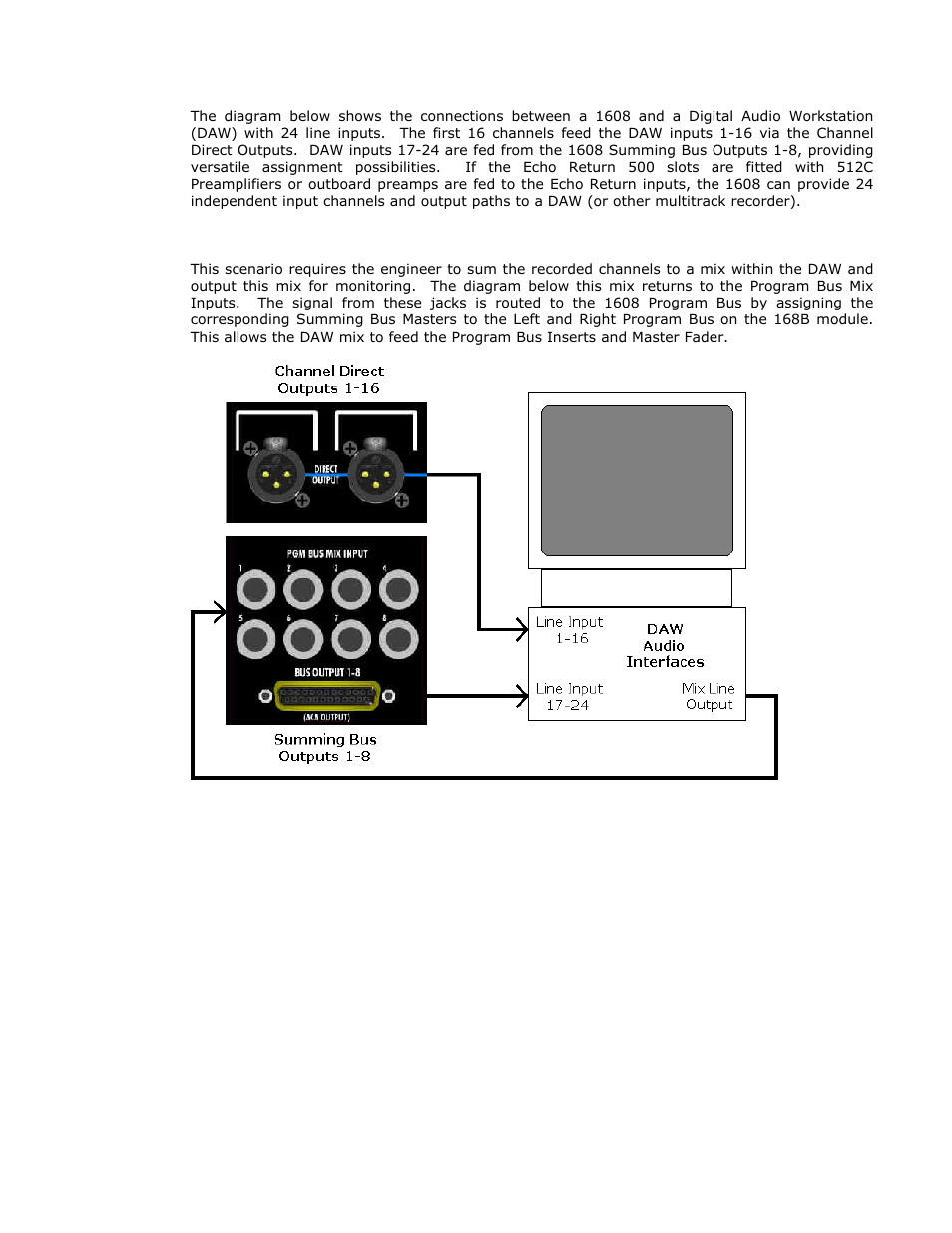 API Audio 1608 Recording Console User Manual | Page 52 / 66