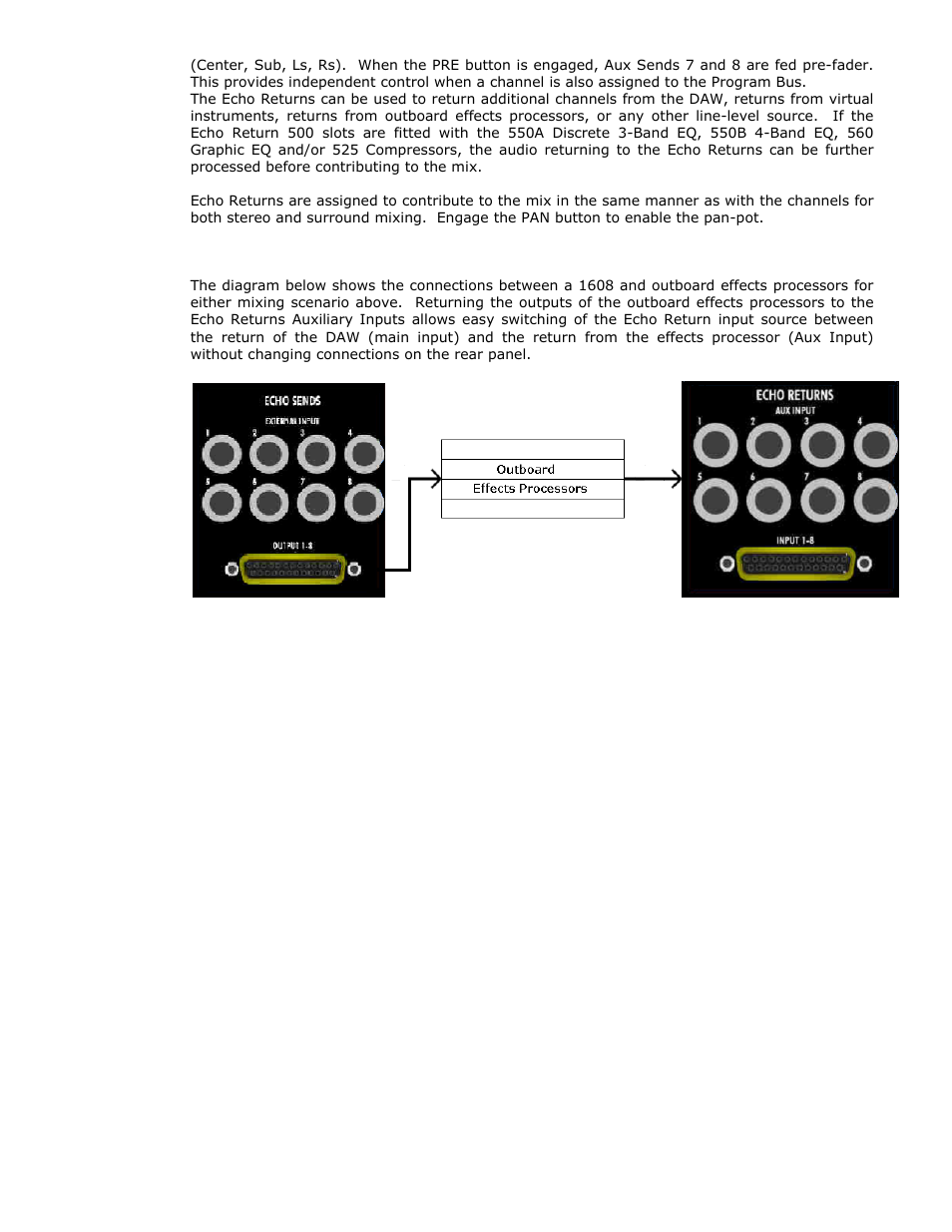 API Audio 1608 Recording Console User Manual | Page 56 / 66