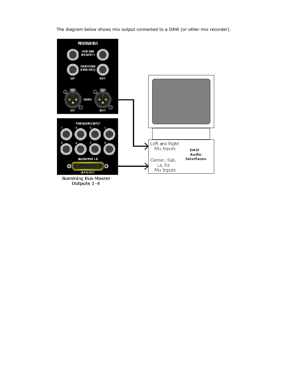 API Audio 1608 Recording Console User Manual | Page 57 / 66