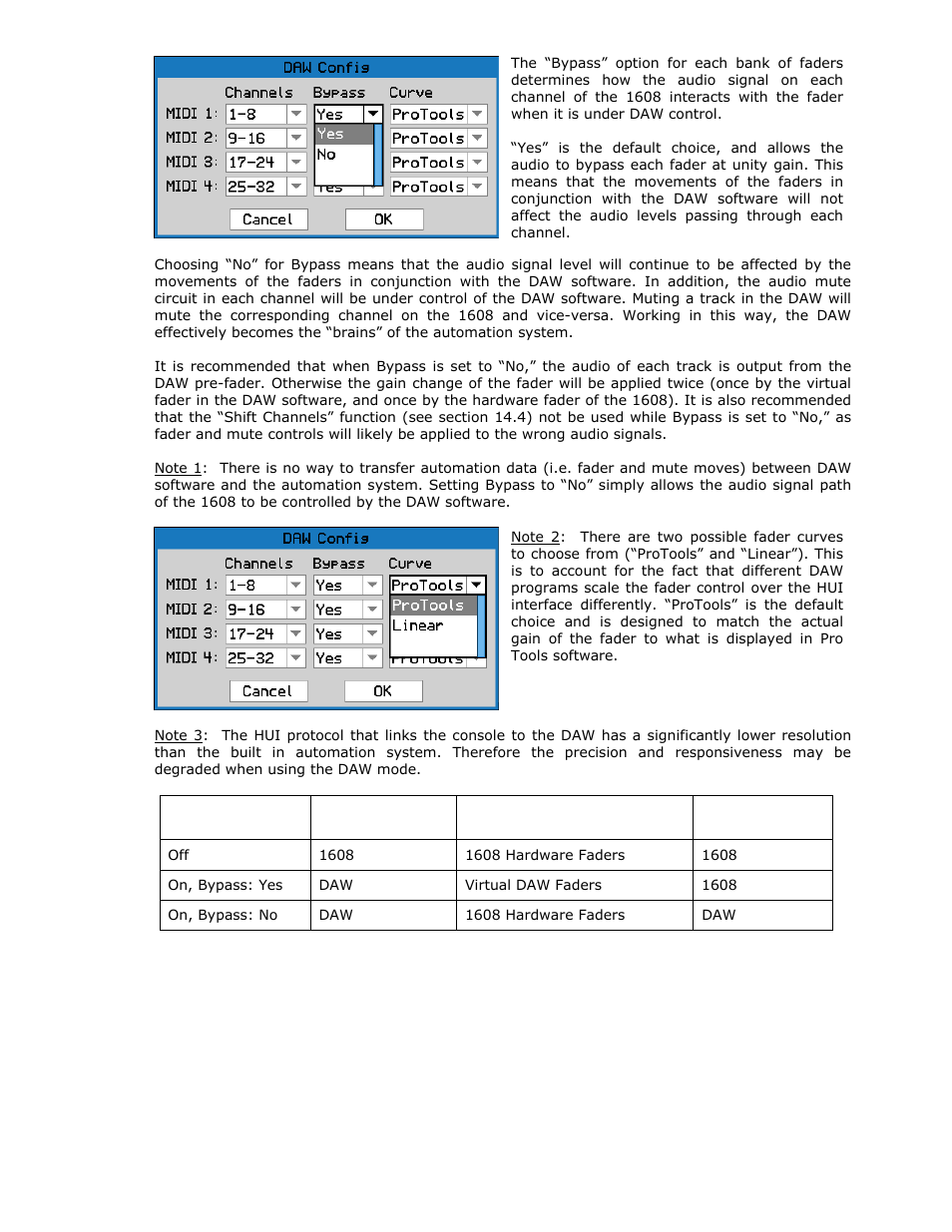 API Audio 1608 Automation User Manual | Page 108 / 138