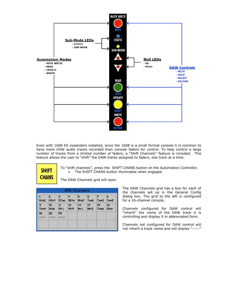 API Audio 1608 Automation User Manual | Page 110 / 138