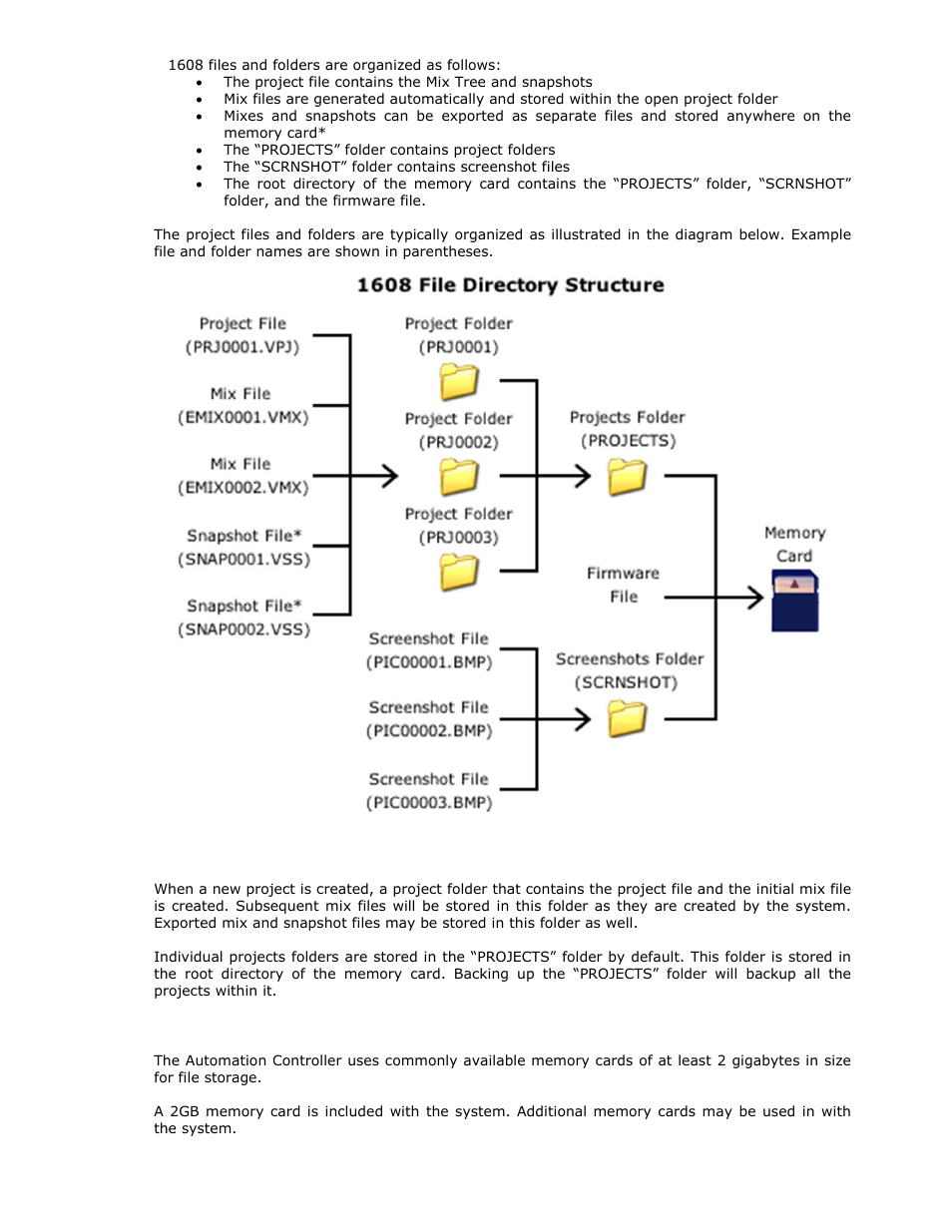 API Audio 1608 Automation User Manual | Page 28 / 138