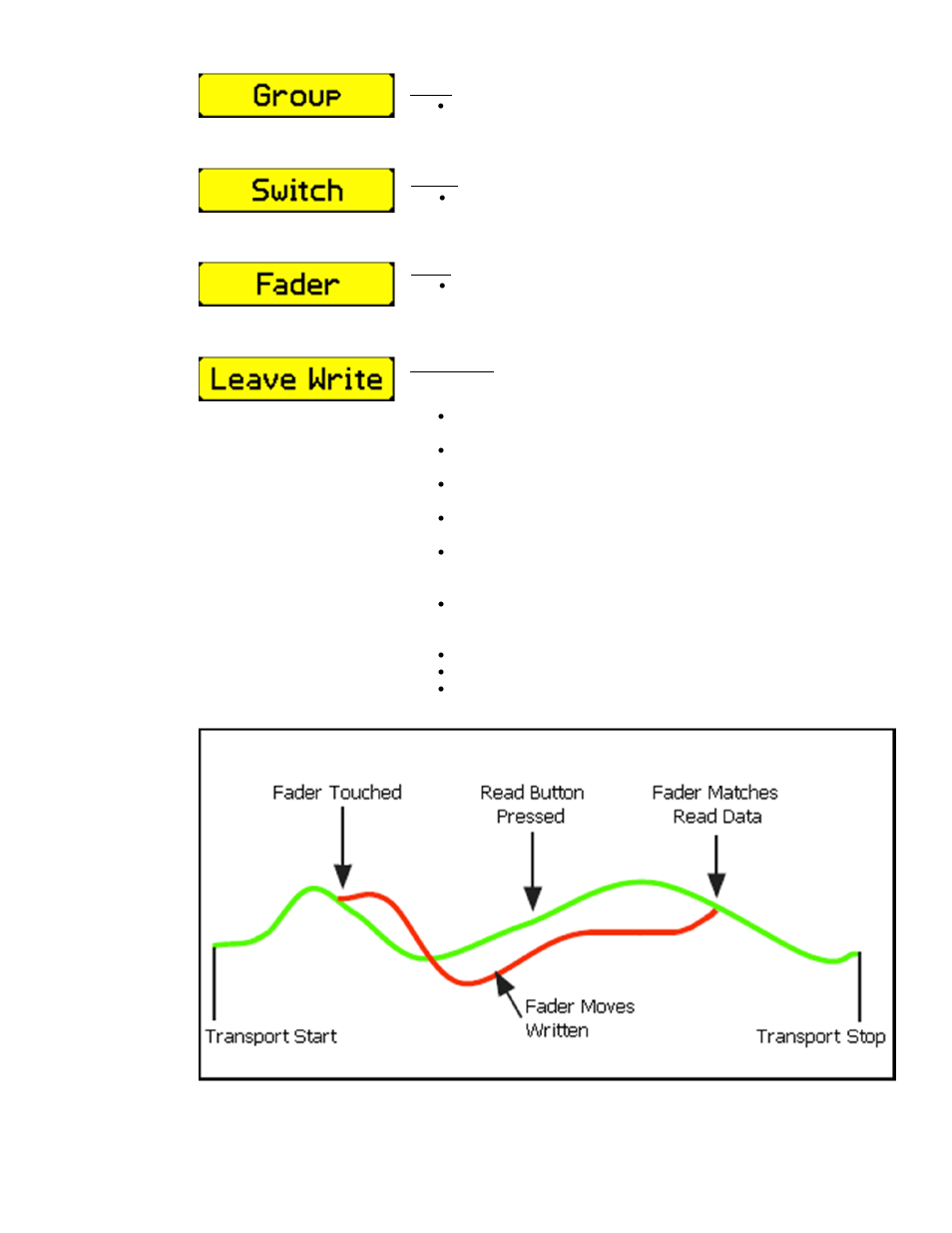 API Audio 1608 Automation User Manual | Page 45 / 138