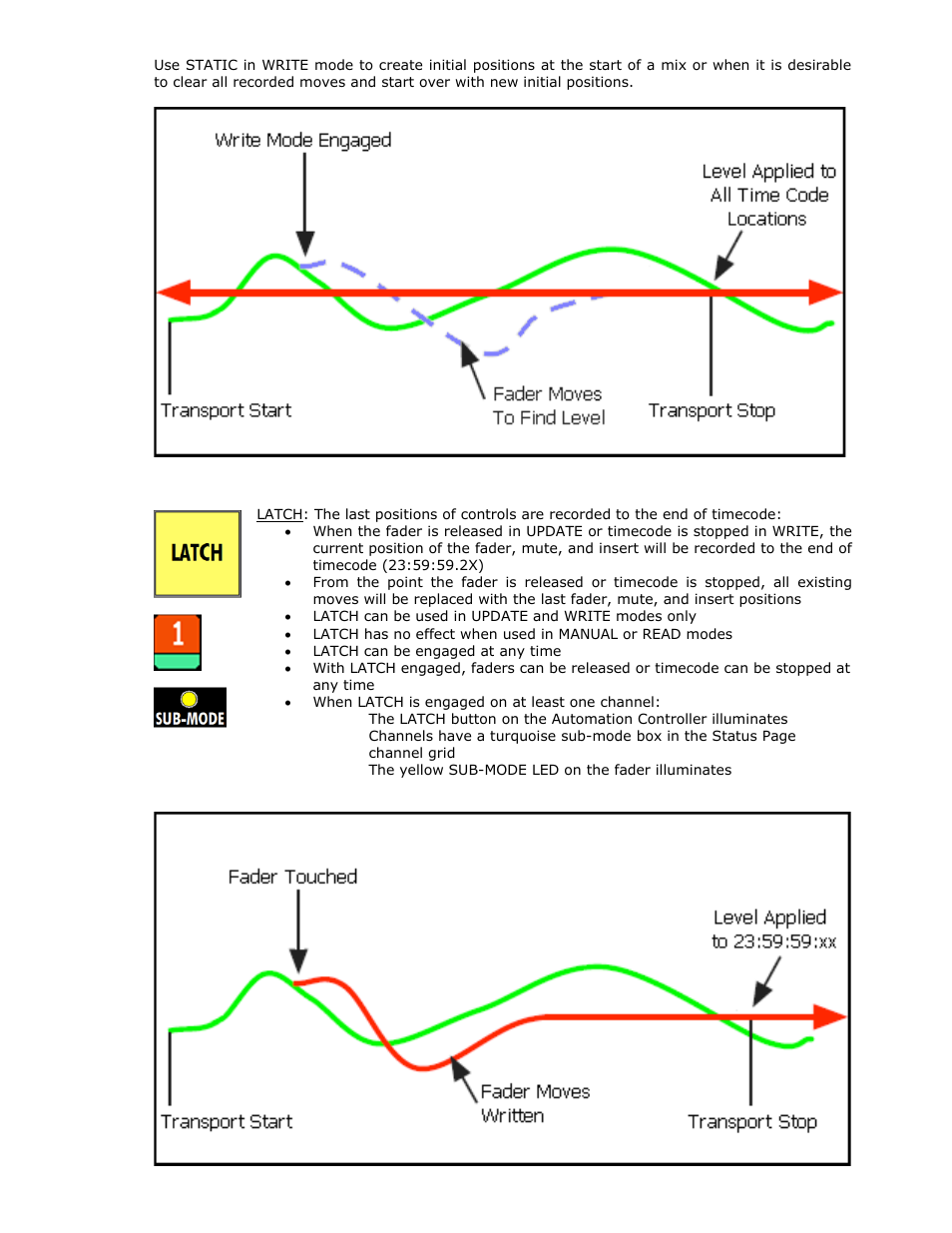 API Audio 1608 Automation User Manual | Page 54 / 138