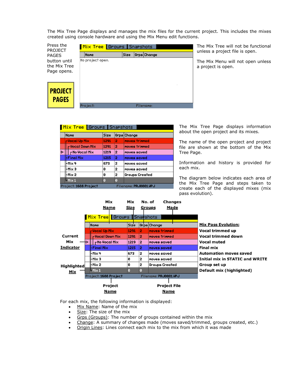 0 mix tree page | API Audio 1608 Automation User Manual | Page 57 / 138