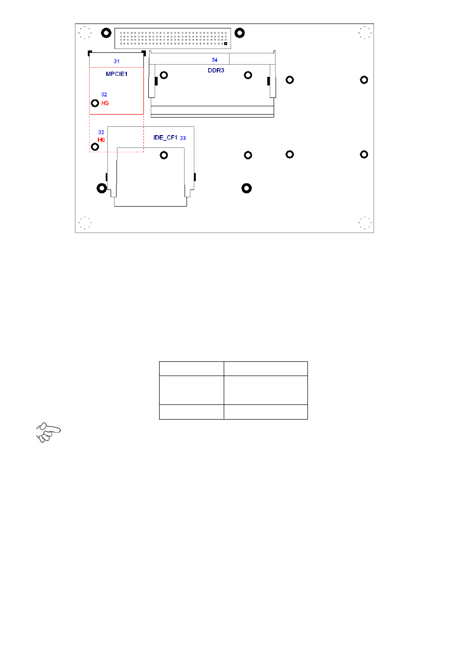 3 jumpers setting and connectors, Rtc/srtc | Aplex Technology APC-3591A User Manual | Page 13 / 77