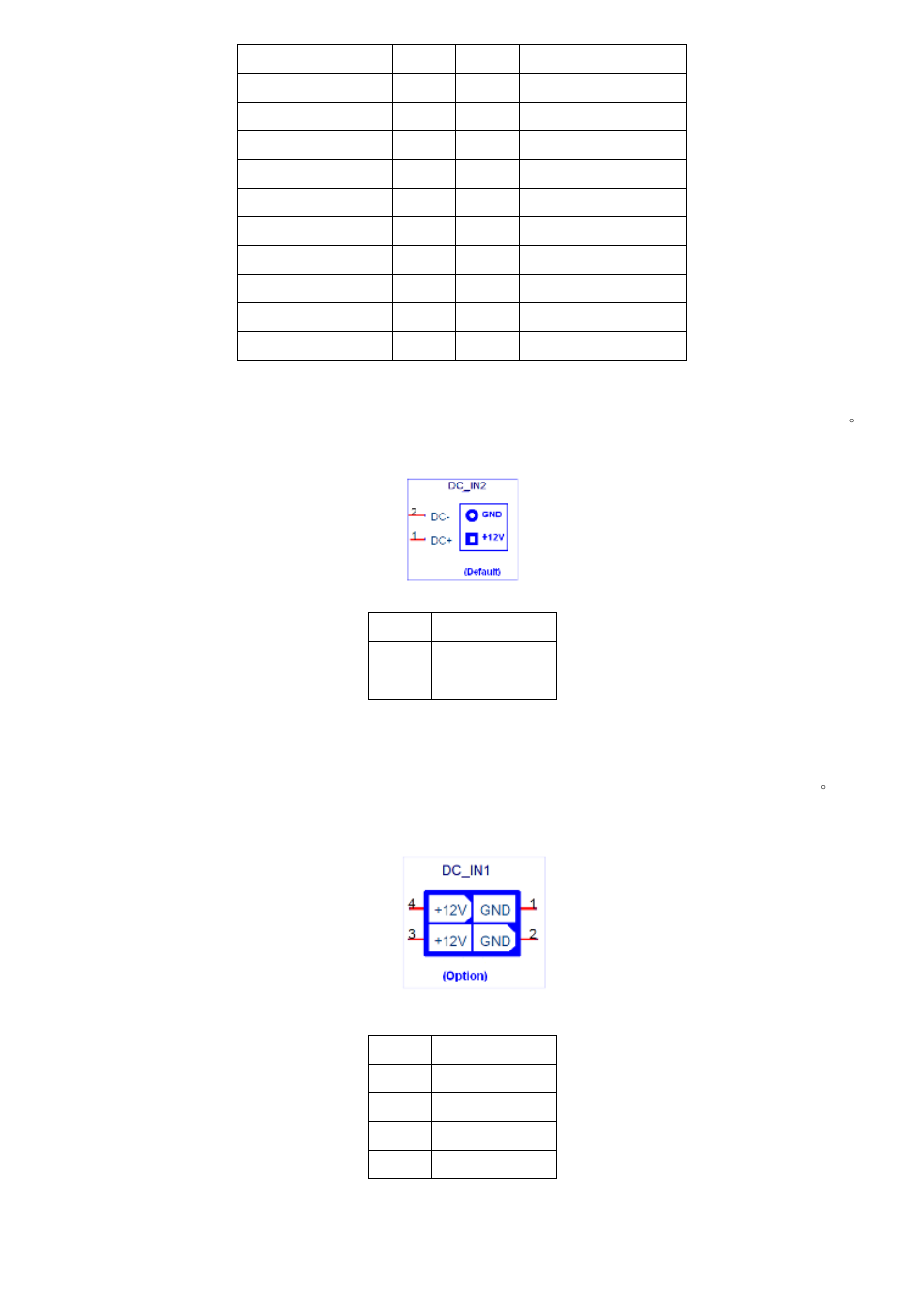 Dc_in2, Dc_in1 | Aplex Technology APC-3591A User Manual | Page 21 / 77