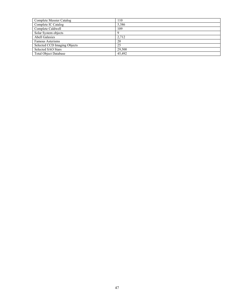 Celestron NexStar 8i User Manual | Page 46 / 65