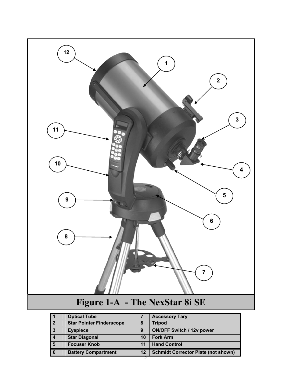 Figure 1-a - the nexstar 8i se | Celestron NexStar 8i User Manual | Page 5 / 65
