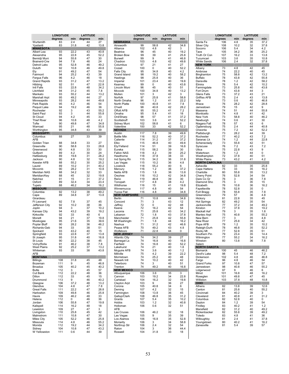 Celestron NexStar 8i User Manual | Page 52 / 65