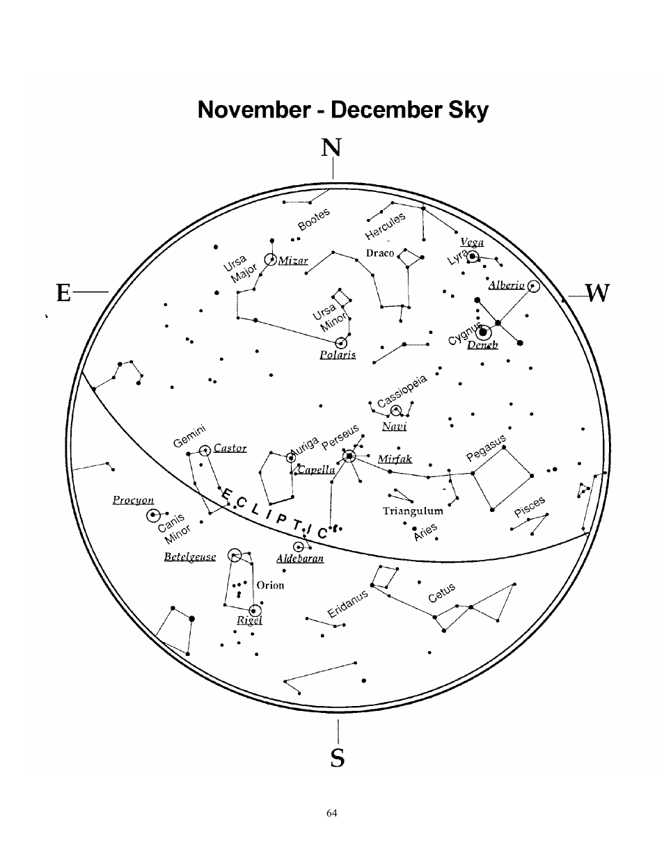 Celestron NexStar 8i User Manual | Page 63 / 65