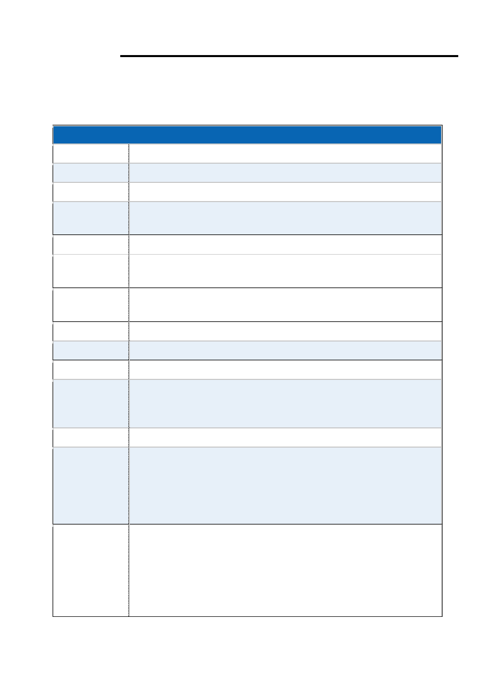 Chapter 2 hardware, 1 mainboard | Aplex Technology APC-3284A User Manual | Page 11 / 65