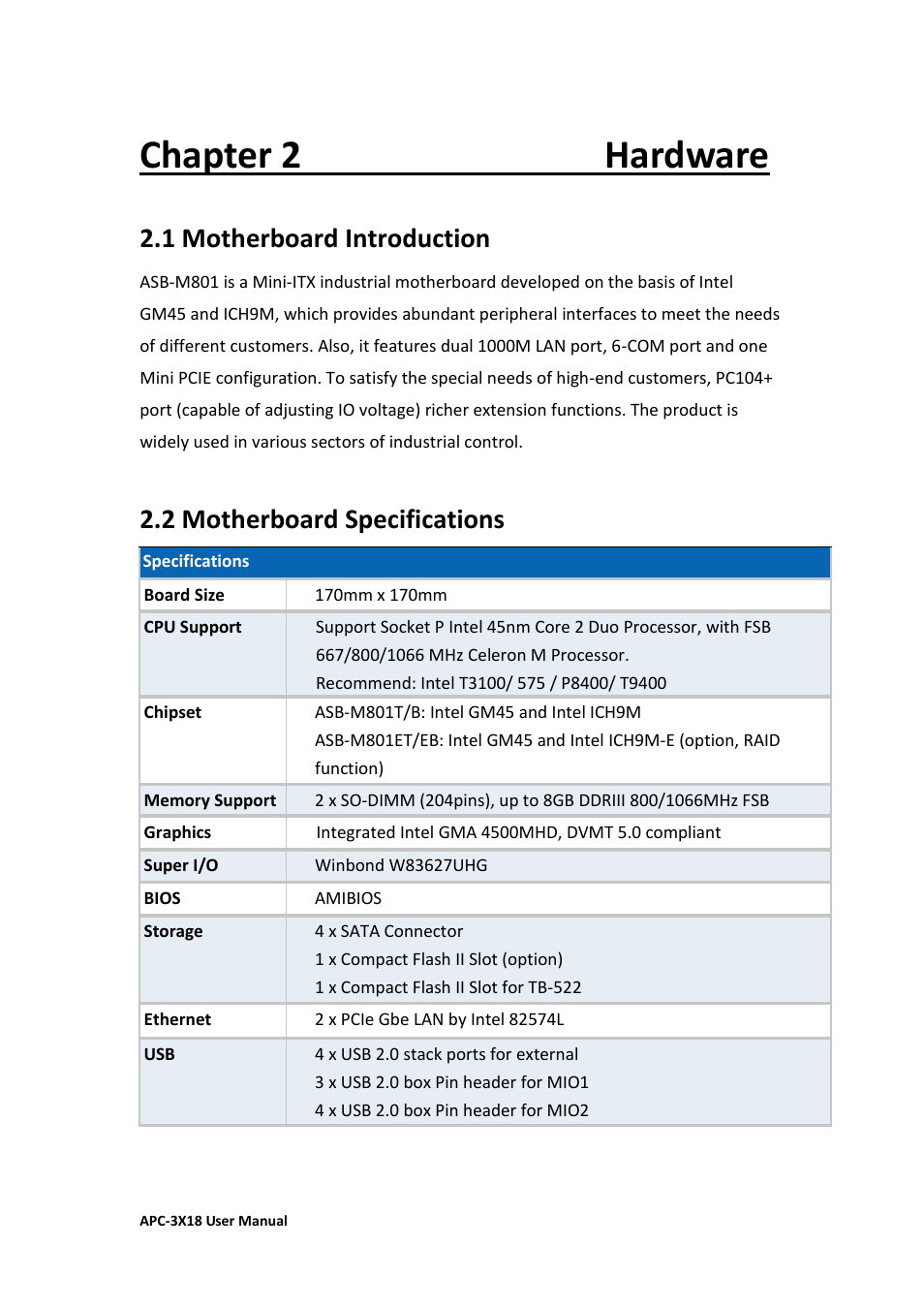 Chapter 2 hardware, Motherboard introduction, 2 motherboard specifications | 1 motherboard introduction | Aplex Technology APC-3218 User Manual | Page 18 / 102