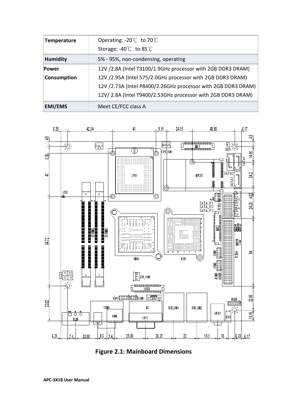 Aplex Technology APC-3218 User Manual | Page 20 / 102