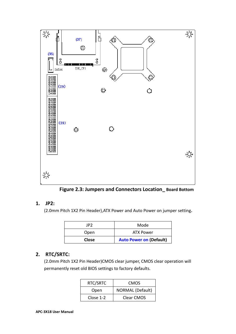 Aplex Technology APC-3218 User Manual | Page 22 / 102