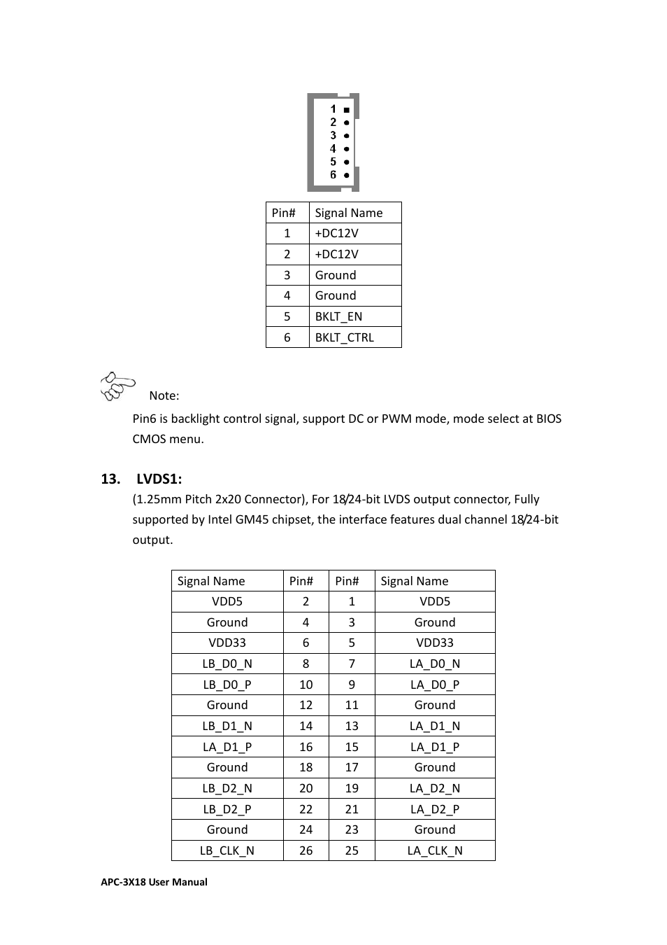 Aplex Technology APC-3218 User Manual | Page 26 / 102