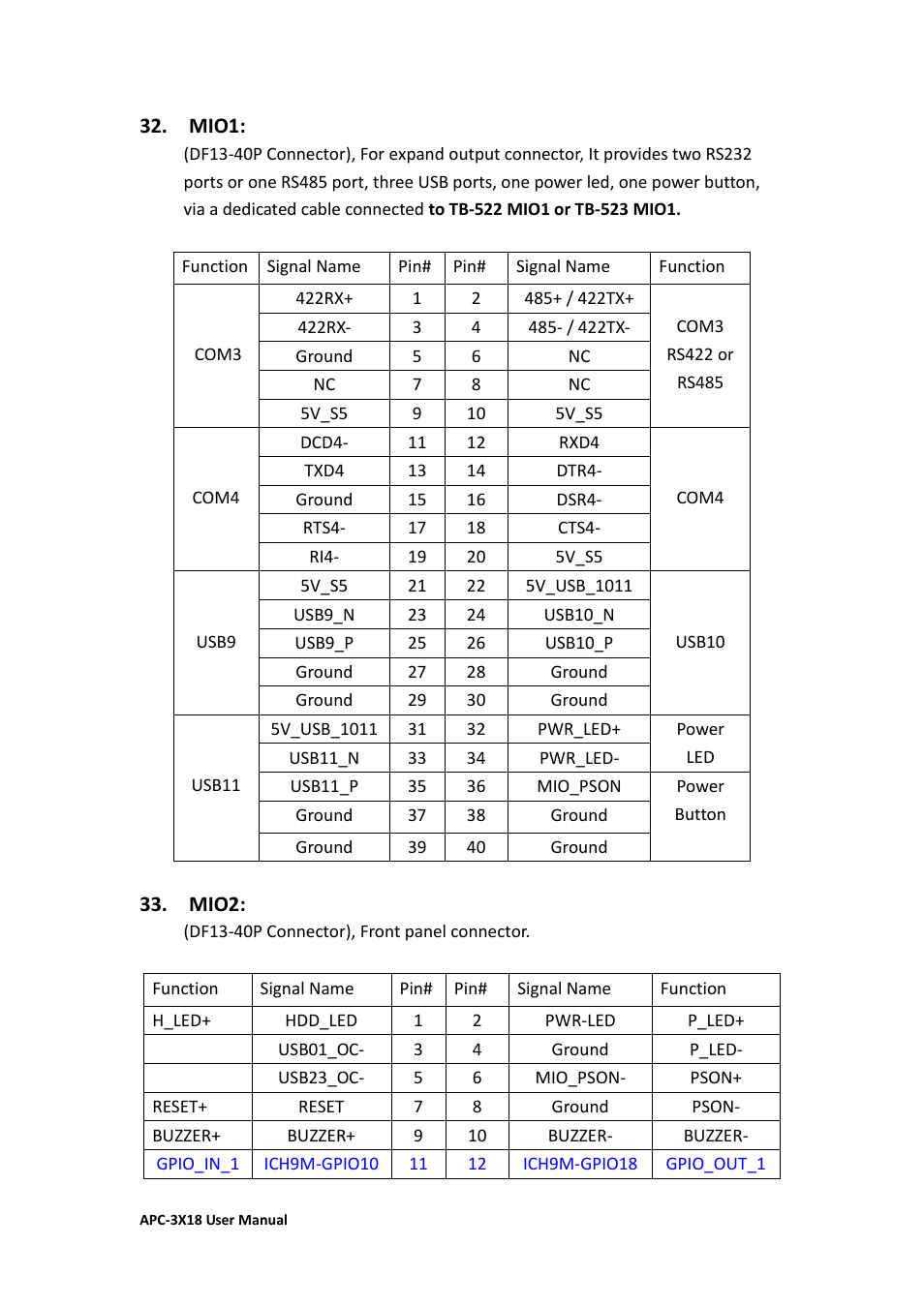 Aplex Technology APC-3218 User Manual | Page 32 / 102
