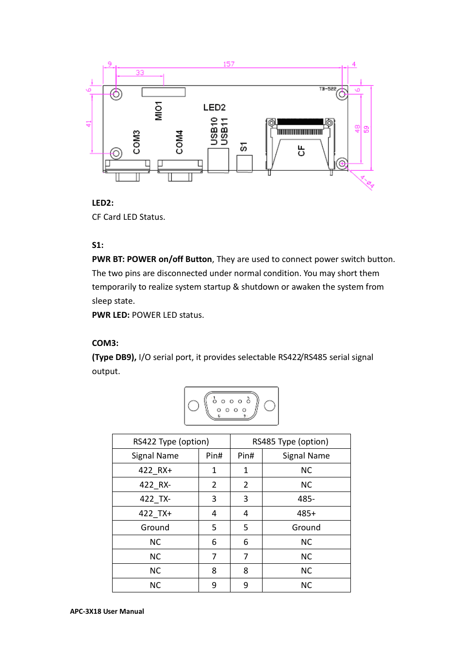 Aplex Technology APC-3218 User Manual | Page 36 / 102