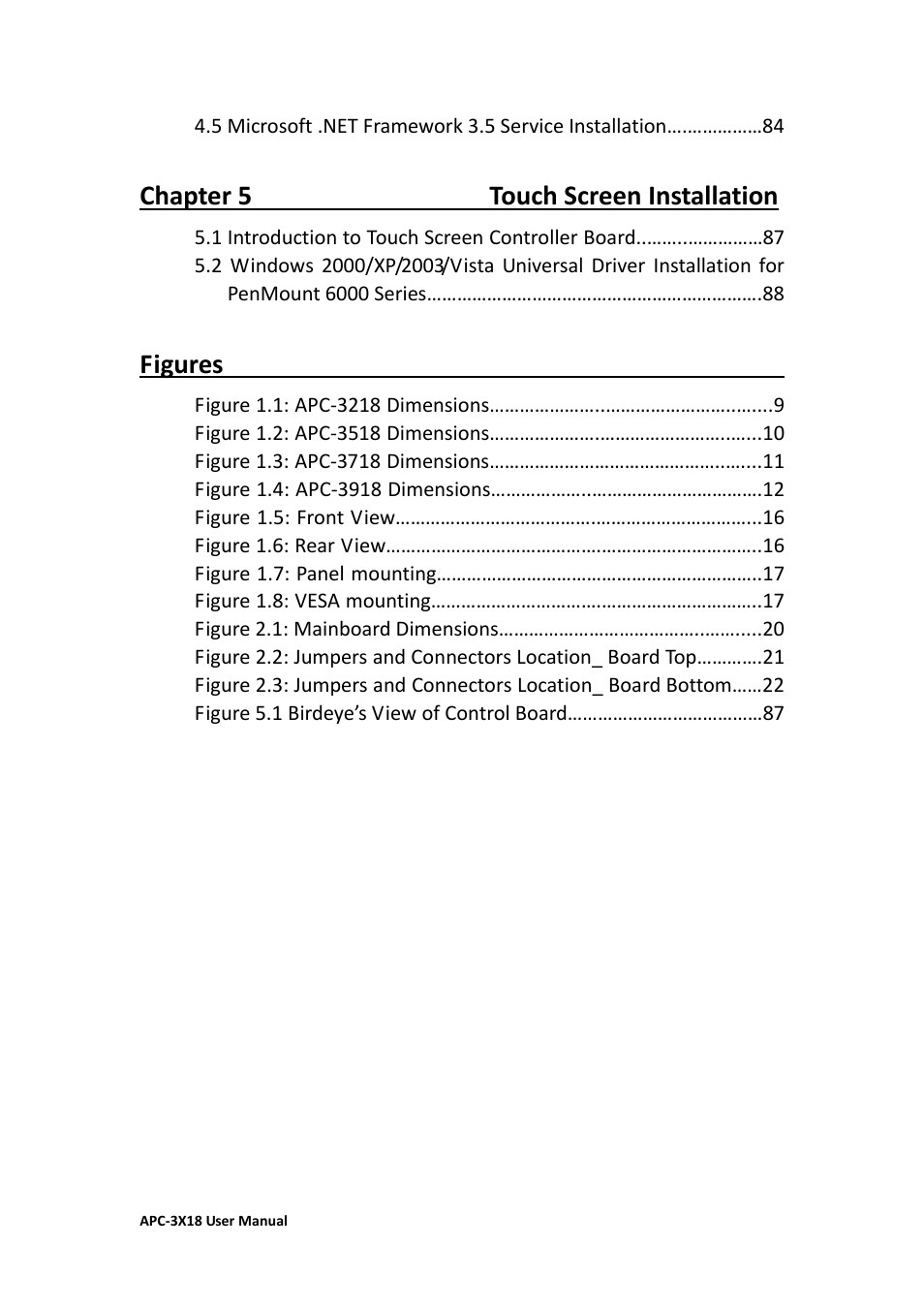 Chapter 5 touch screen installation, Figures | Aplex Technology APC-3218 User Manual | Page 6 / 102